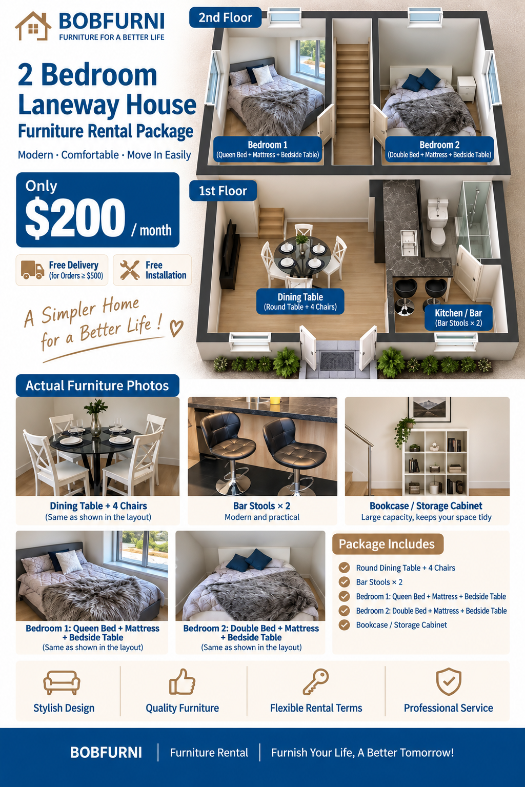 2-Bedroom Laneway House Furniture Rental Package | $200/Month