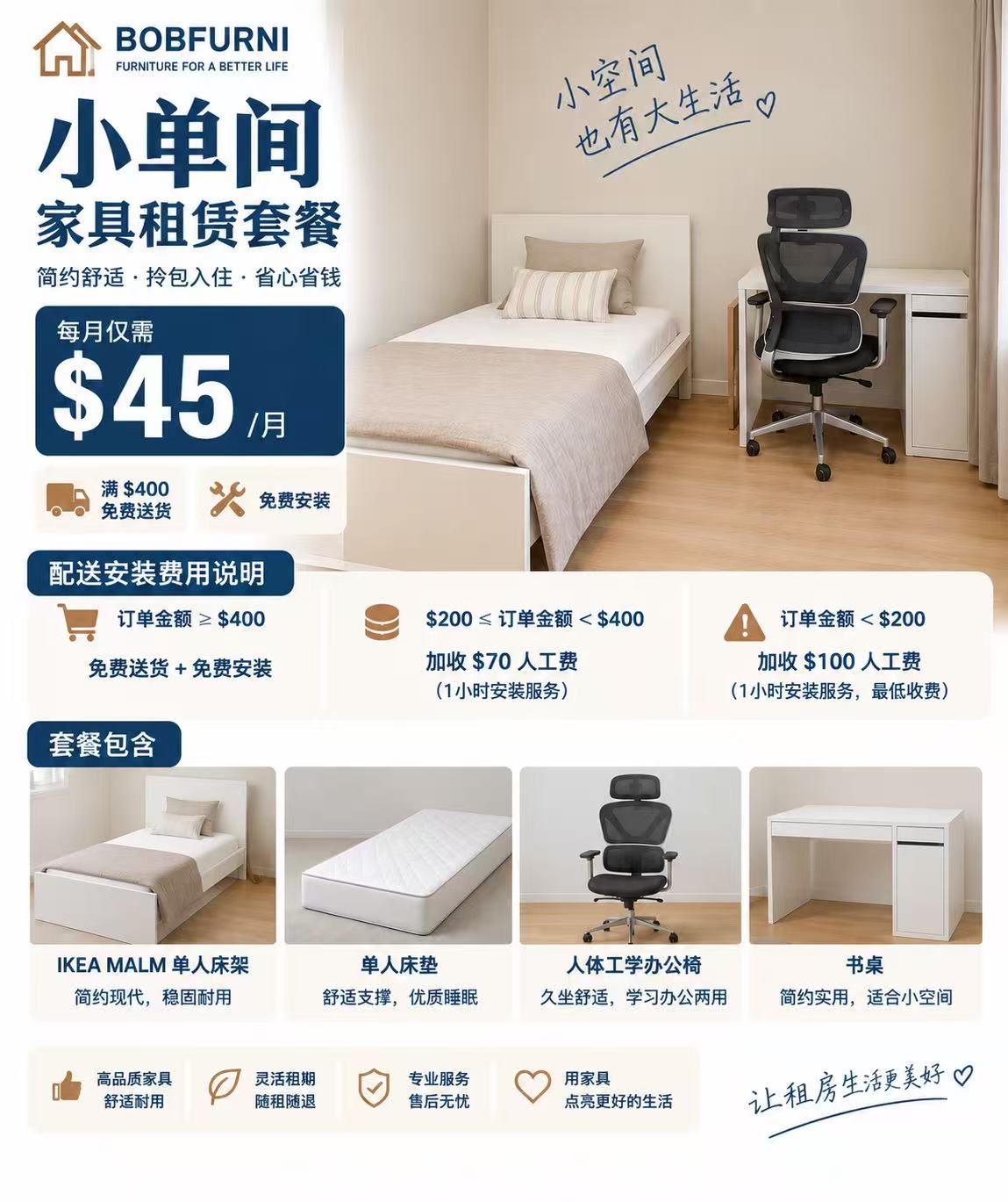 Small Room Furniture Rental Package | $45/Month