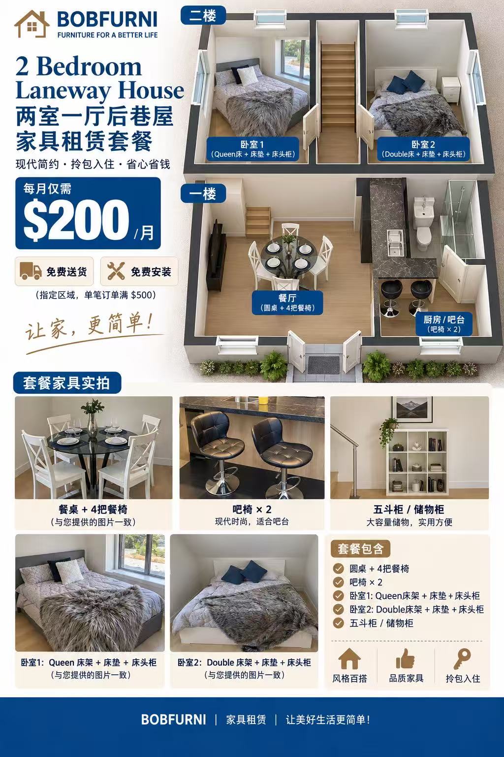 2-Bedroom Laneway House Furniture Rental Package | $200/Month